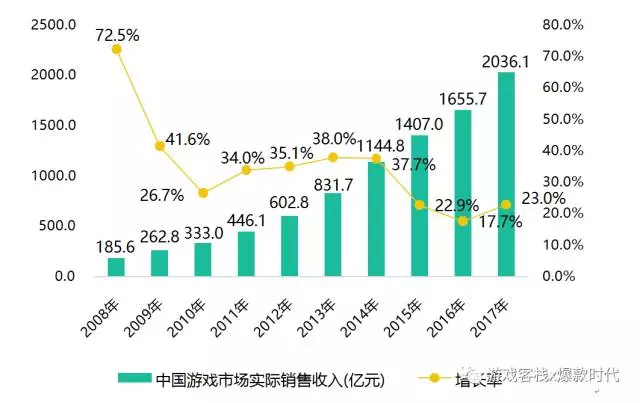 香港今晚开特马+开奖结果66期,长期性计划定义分析_ChromeOS28.53