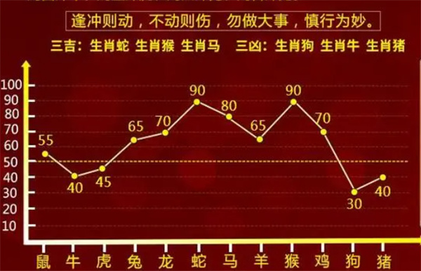 企讯达中特一肖一码资料,迅速设计执行方案_7DM54.459