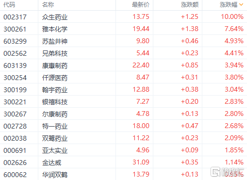 2024老澳今晚开奖结果查询表,精细化策略探讨_超级版34.753