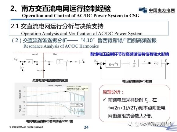 246免费资料大全正版资料版,理论研究解析说明_钱包版95.509