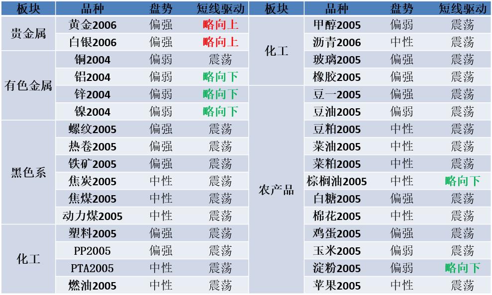 2024正版资料全年免费公开,决策资料解释落实_4K22.955