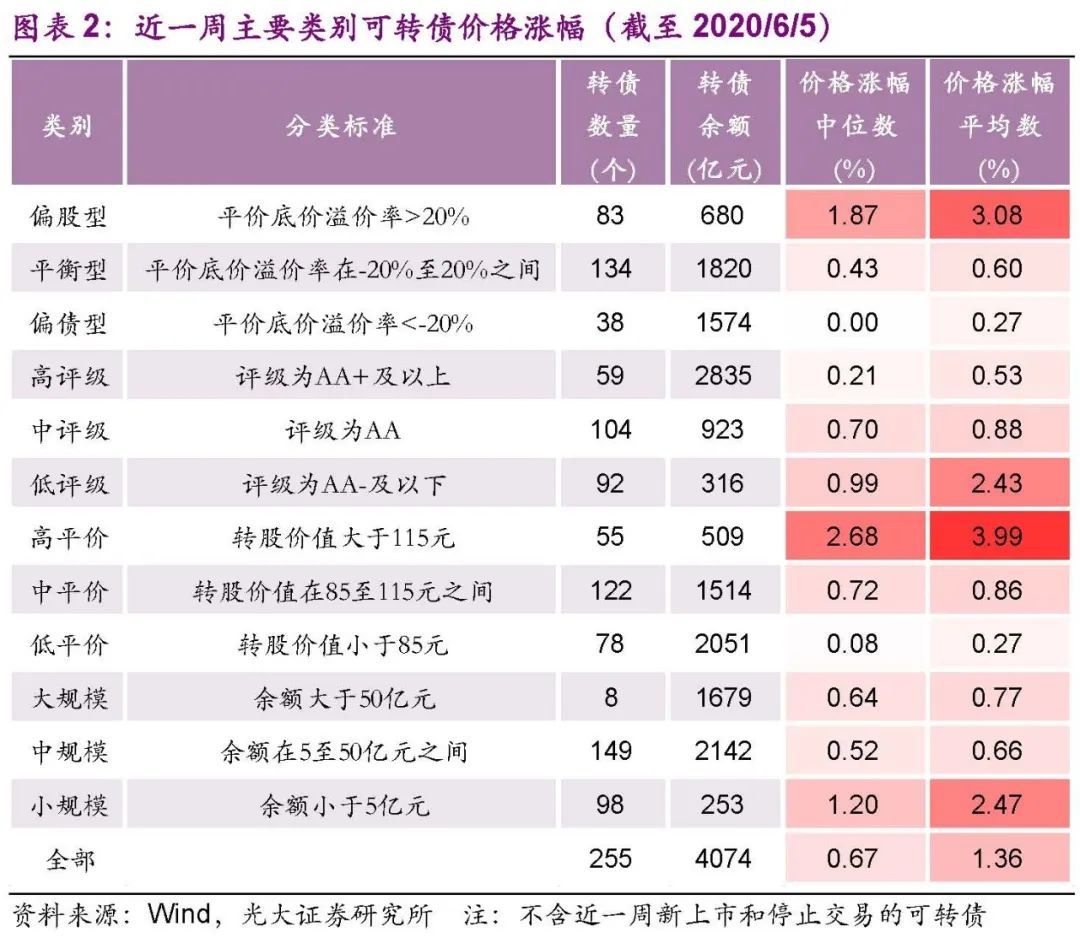 白小姐三肖三期必出一期开奖2024,科技成语分析定义_QHD29.798