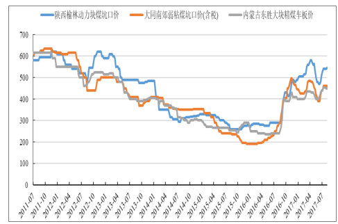 新奥天天彩免费提供,实地数据评估策略_安卓款96.217