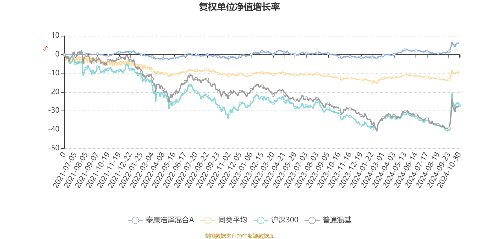 2024年香港开奖结果记录,深入数据执行方案_黄金版23.539