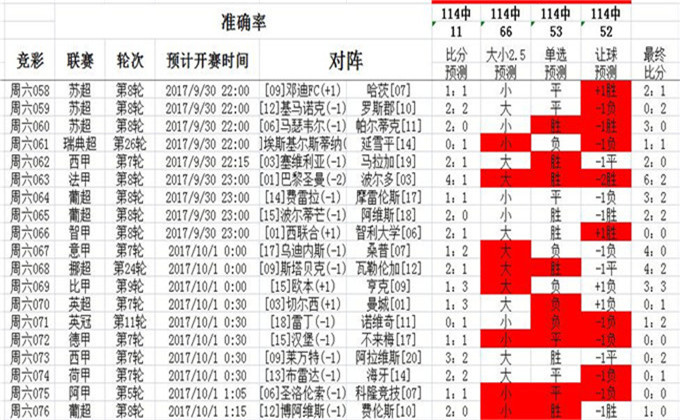 2468澳彩免费资料,精细定义探讨_Plus85.884