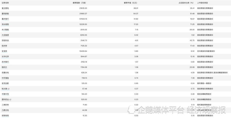 62827cσm澳彩资料查询优势,快速落实响应方案_Q27.845