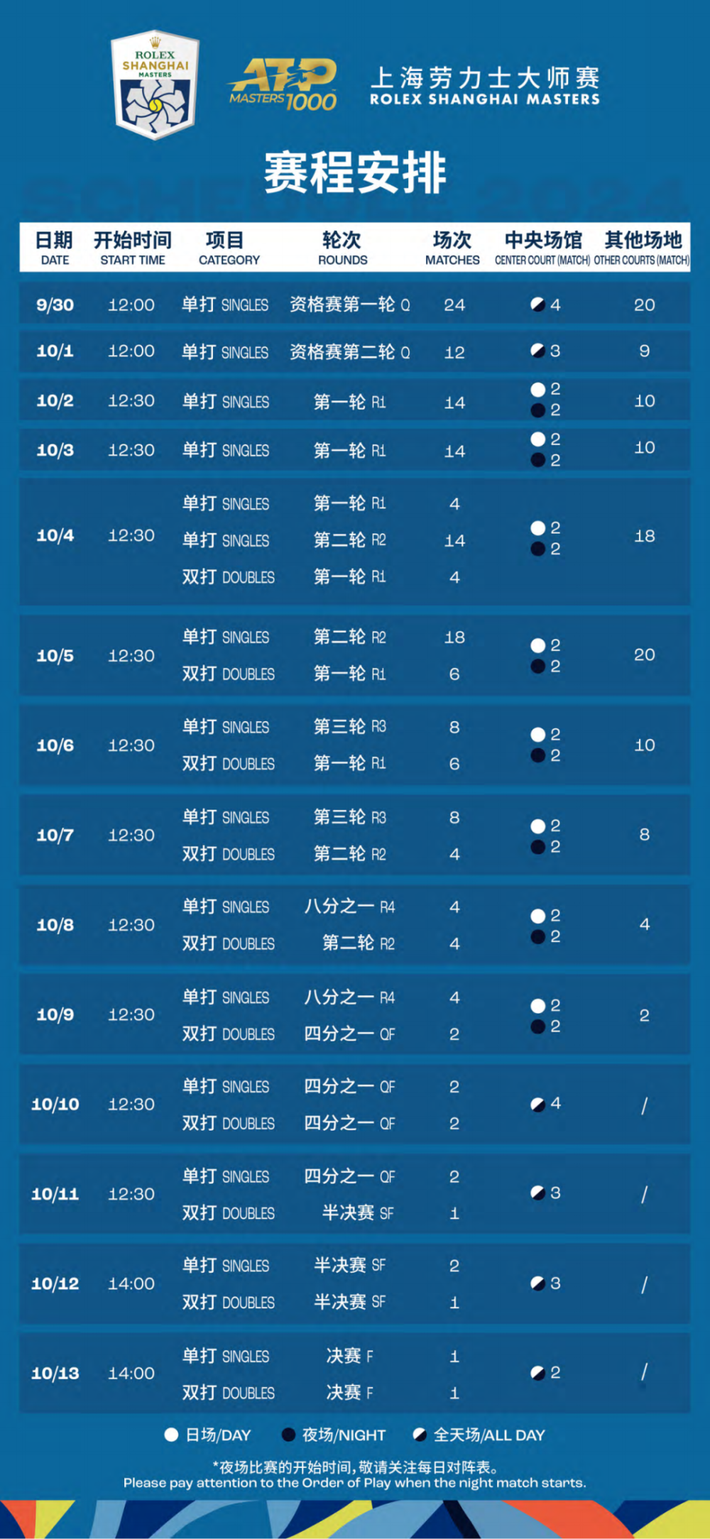 2024新澳三期必出三生肖,可靠操作策略方案_运动版46.131