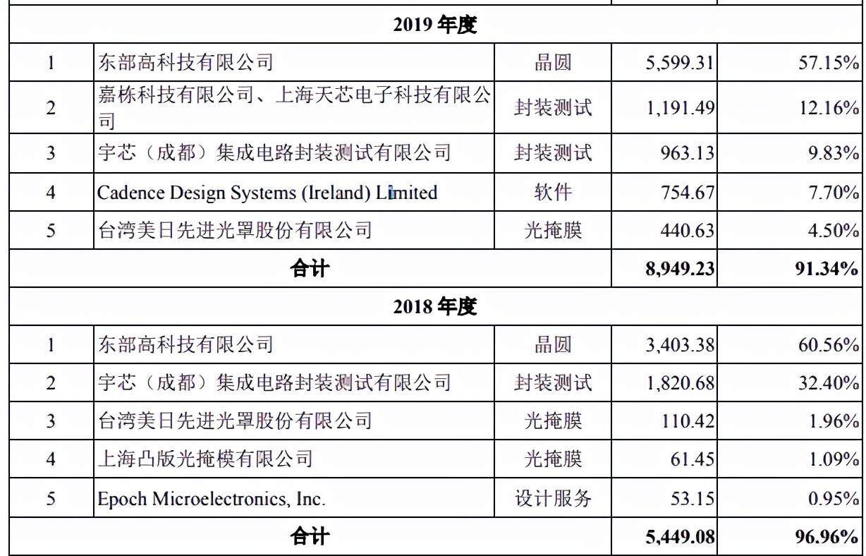 新澳门六2004开奖记录,最新核心解答落实_Android256.183