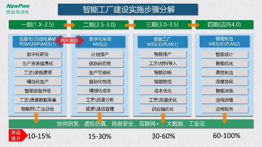 2024全年资料免费大全功能,快速解答策略实施_UHD款88.708