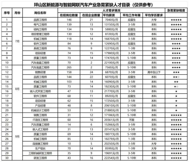 2024年新奥特开奖记录查询表,实地设计评估方案_SHD19.908