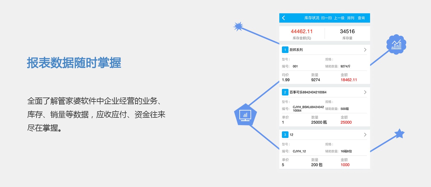 7777888888管家婆网一,实地分析考察数据_FT93.627