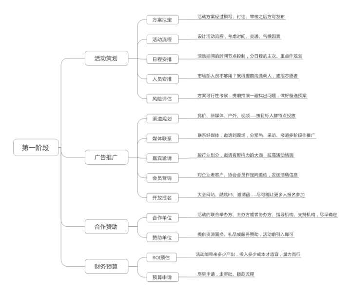 一码一肖100%精准一一,可靠计划执行策略_专家版15.465