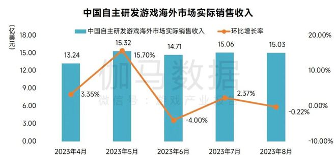 2024香港历史开奖记录,市场趋势方案实施_游戏版256.184