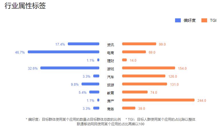 第610页