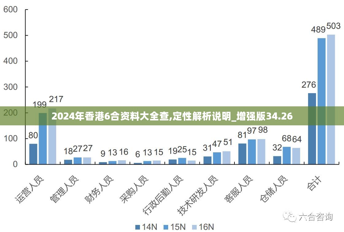 第639页