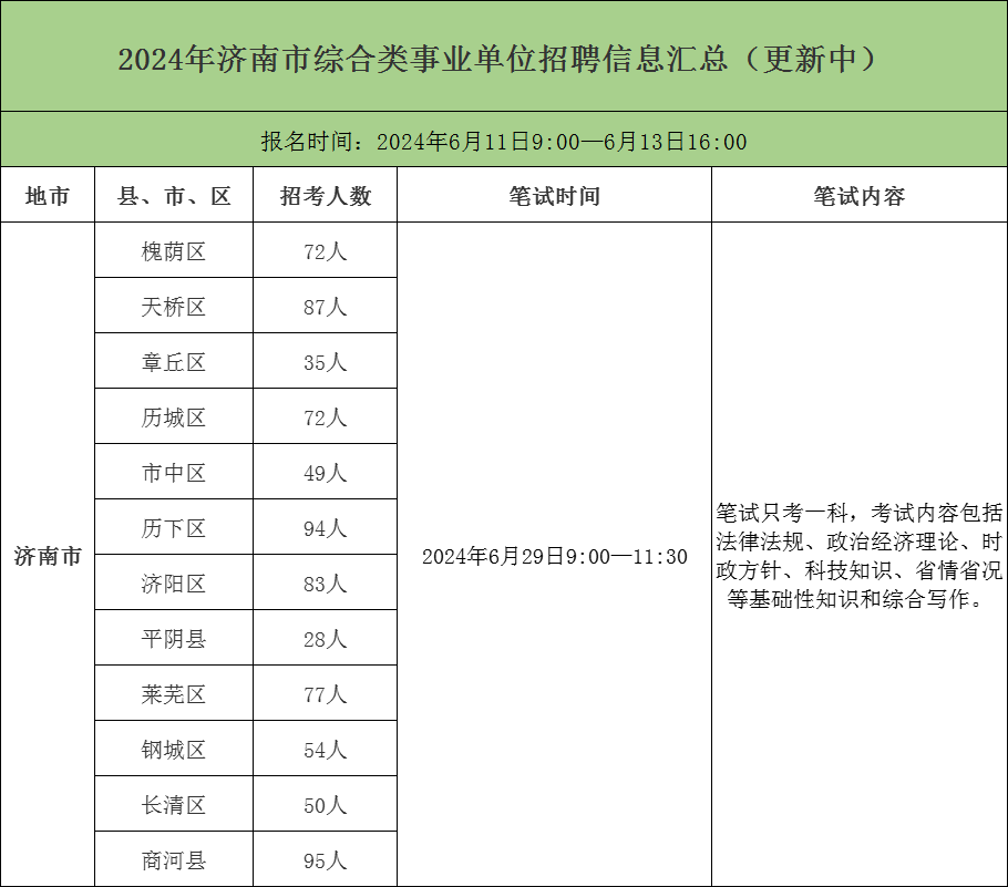 第295页