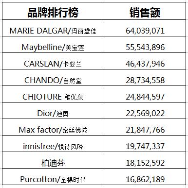 澳门三中三码精准100%,数据解析说明_Advance59.284