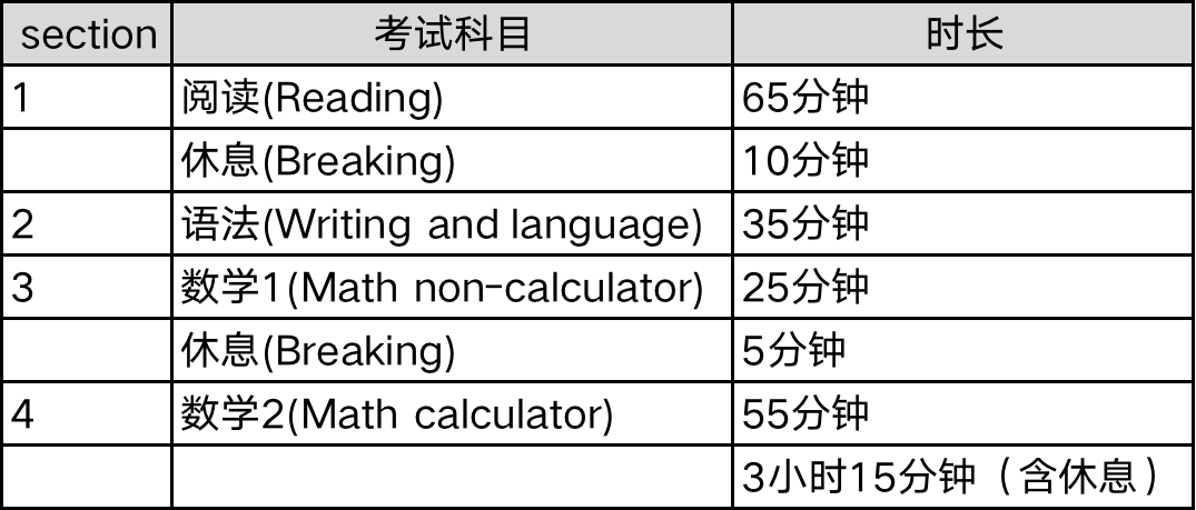 024新澳门六开奖号码,快捷问题处理方案_tShop69.133