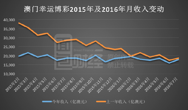 2024年新澳门彩历史开奖记录走势图,收益成语分析落实_粉丝版335.372