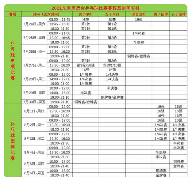 2024老澳今晚开奖结果查询表,迅速执行计划设计_6DM82.789