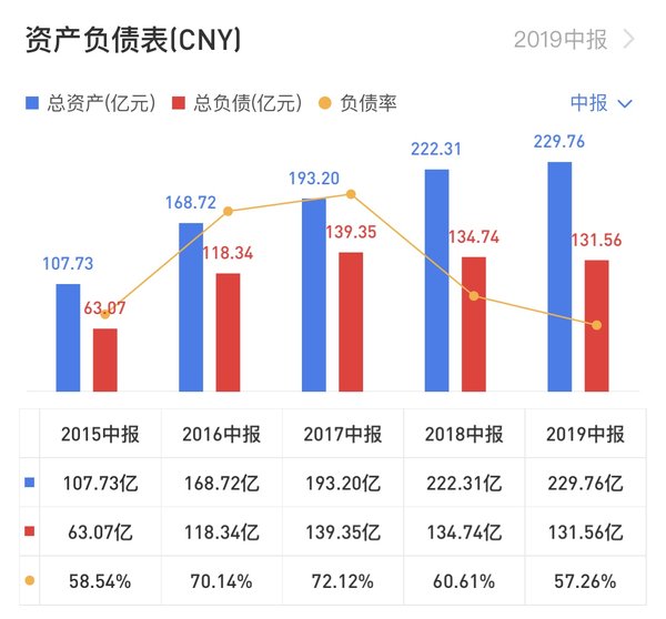 2024年新奥历史记录,实地设计评估解析_soft85.211