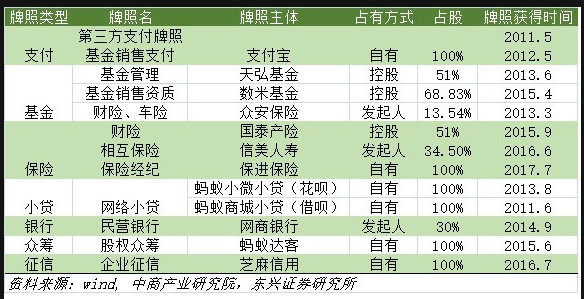 新澳最精准免费资料大全298期,收益成语分析落实_户外版2.632