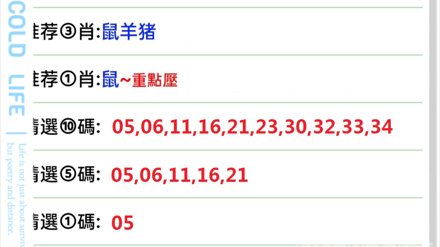 新澳门生肖卡表,最新正品解答定义_The36.82