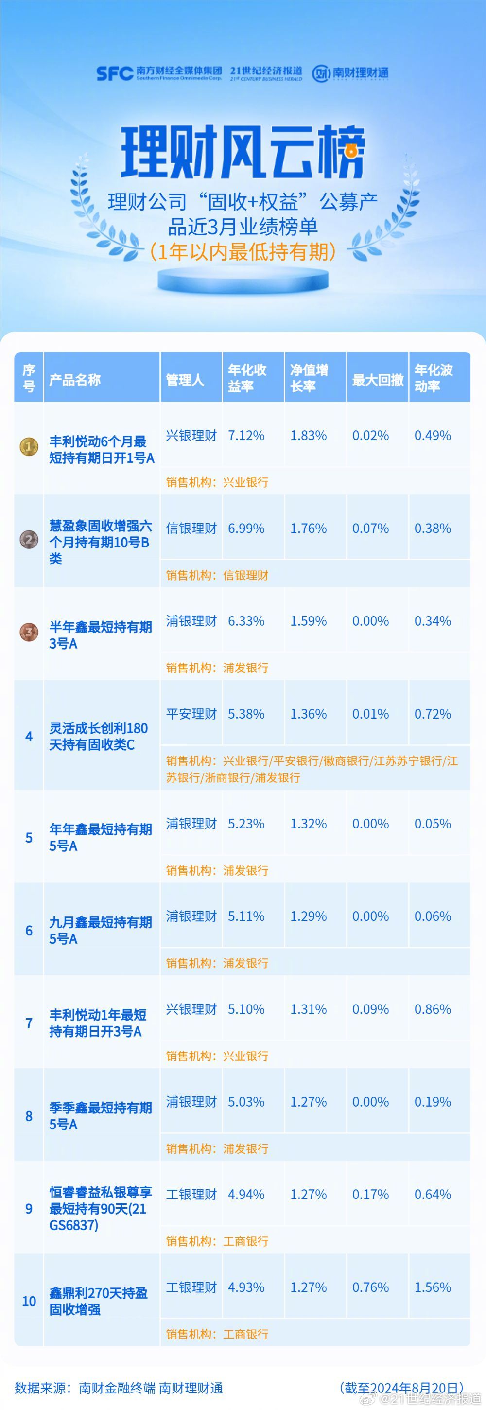 濠江论坛一肖一码,多样化策略执行_UHD版49.877