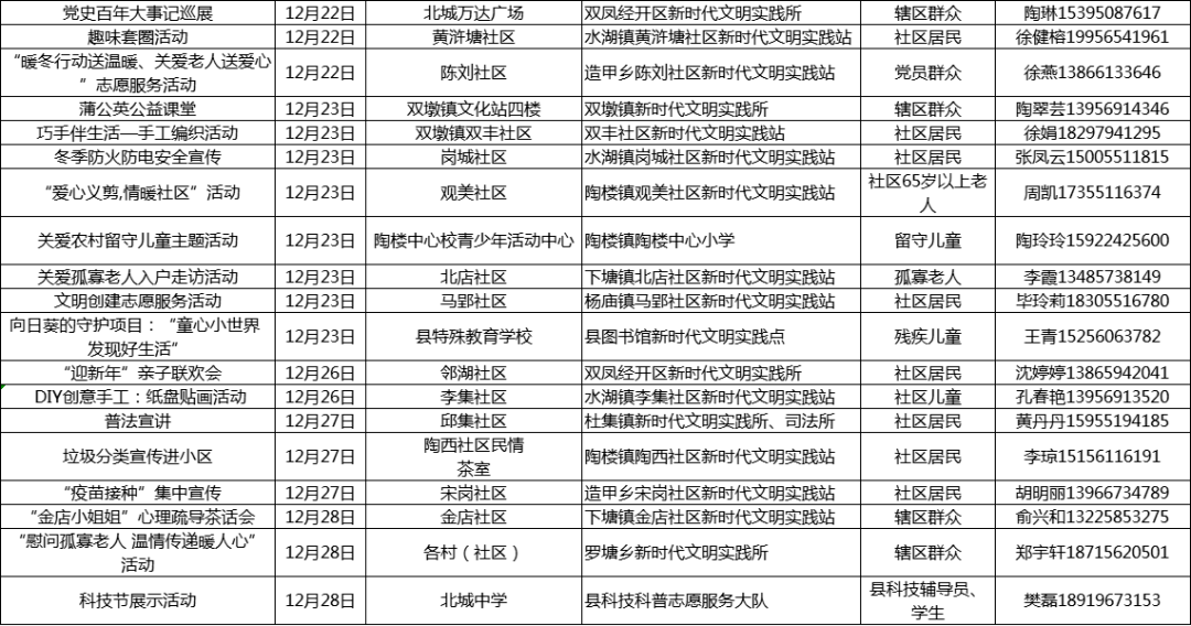 新奥门开将记录新纪录,广泛的解释落实方法分析_专业版150.205