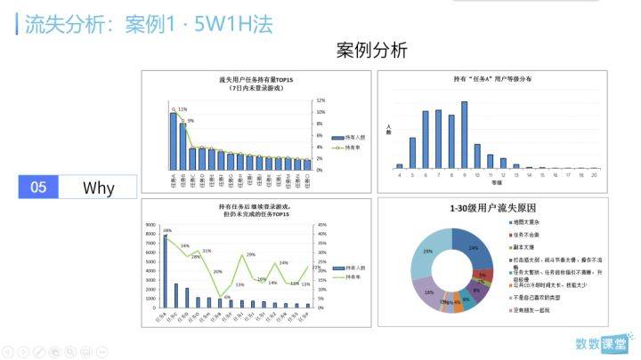 2024新澳正版挂牌之全篇,深入数据执行解析_DP50.756