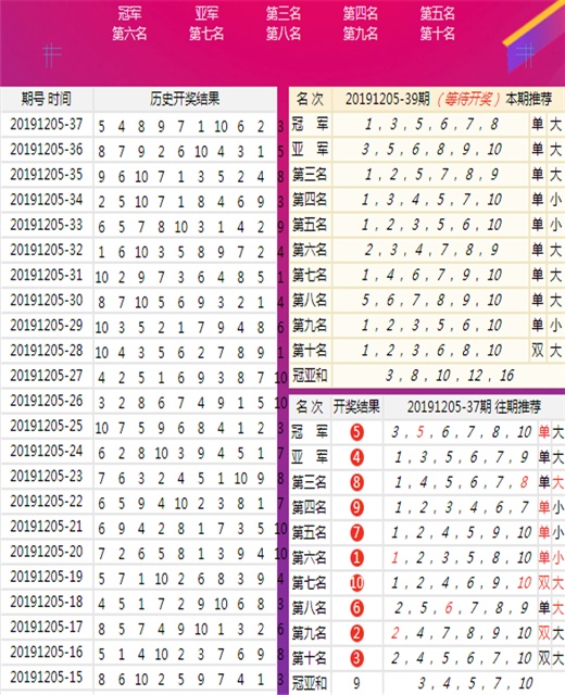 477777最快开奖记录,创新定义方案剖析_D版93.546