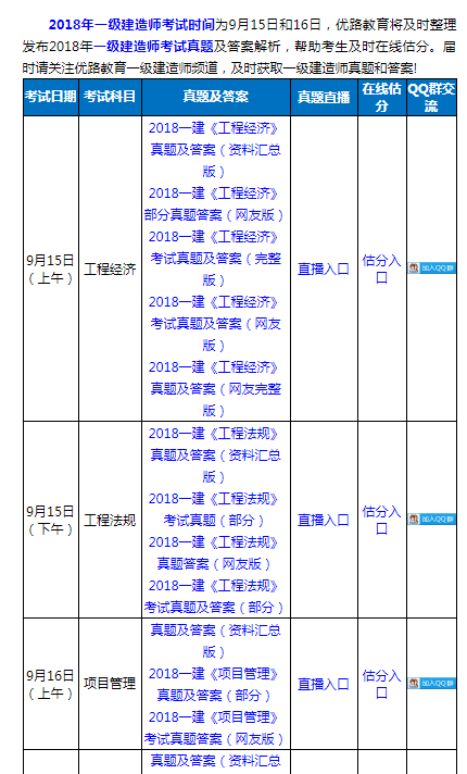 第321页