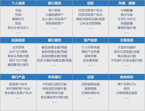 新澳精准资料免费提供4949期,结构化评估推进_试用版61.220