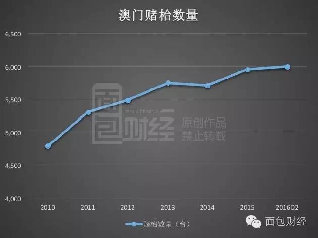 大众网官网新澳门开奖,实地分析数据应用_SE版77.771