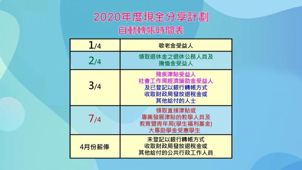 新澳2024今晚开奖资料,持续计划解析_领航版80.438