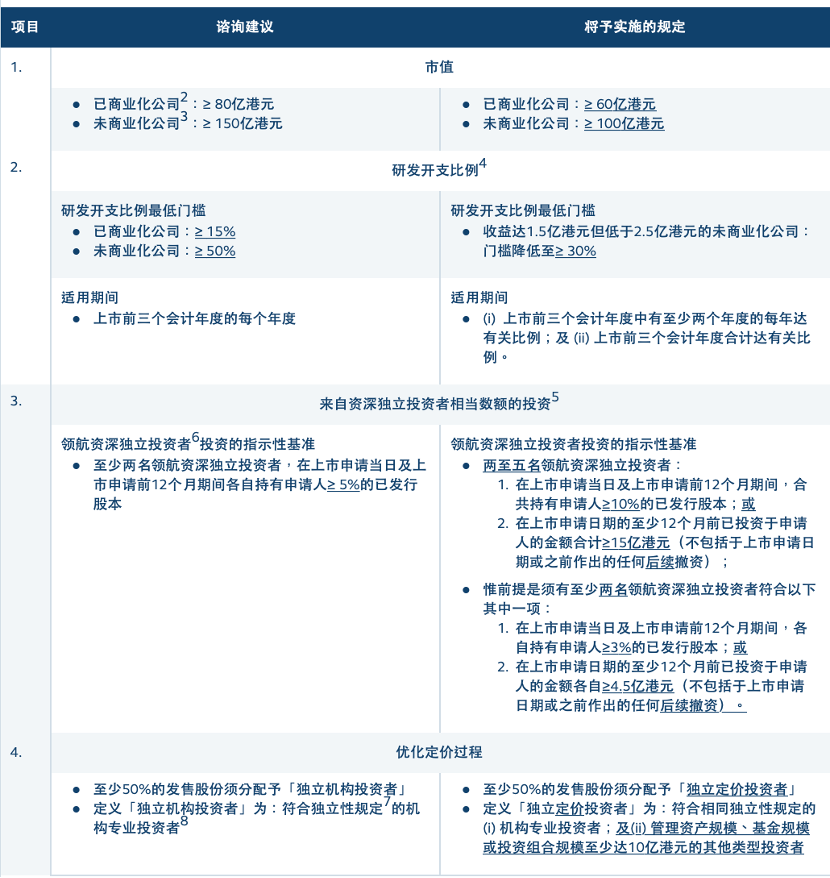 新澳门今晚开特马结果,定制化执行方案分析_超值版72.781