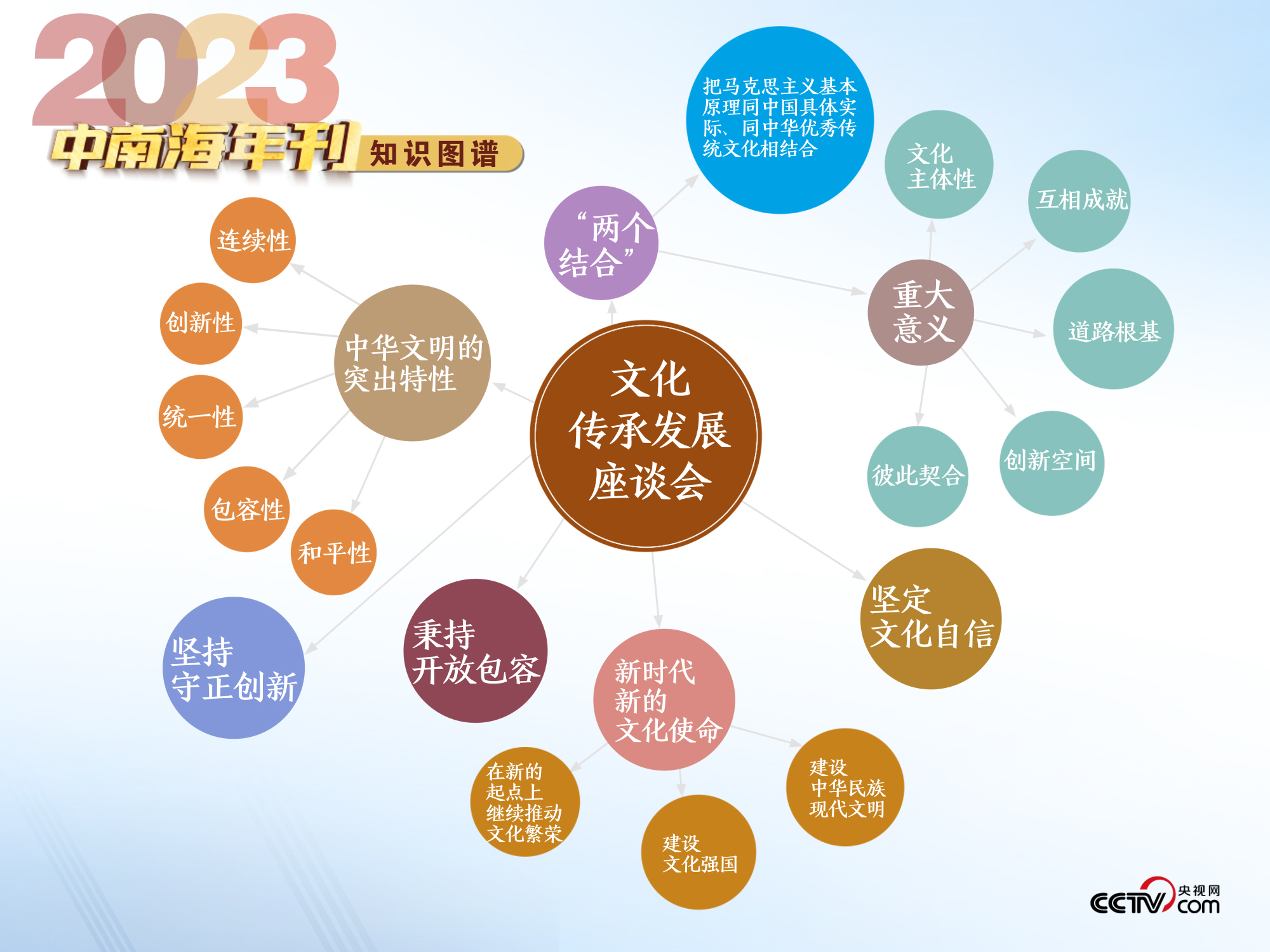 新奥天天免费资料大全,深入解析数据策略_试用版77.420