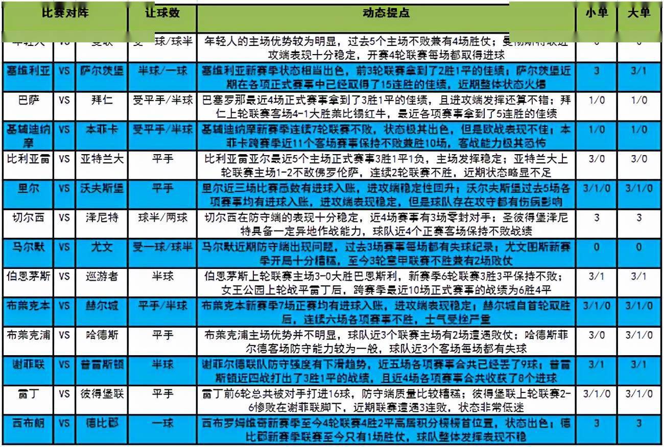 新澳门今晚开奖结果+开奖记录,重要性解释落实方法_游戏版256.183