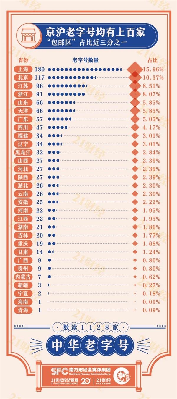 2024老澳今晚开奖结果查询表,效率资料解释落实_手游版1.118