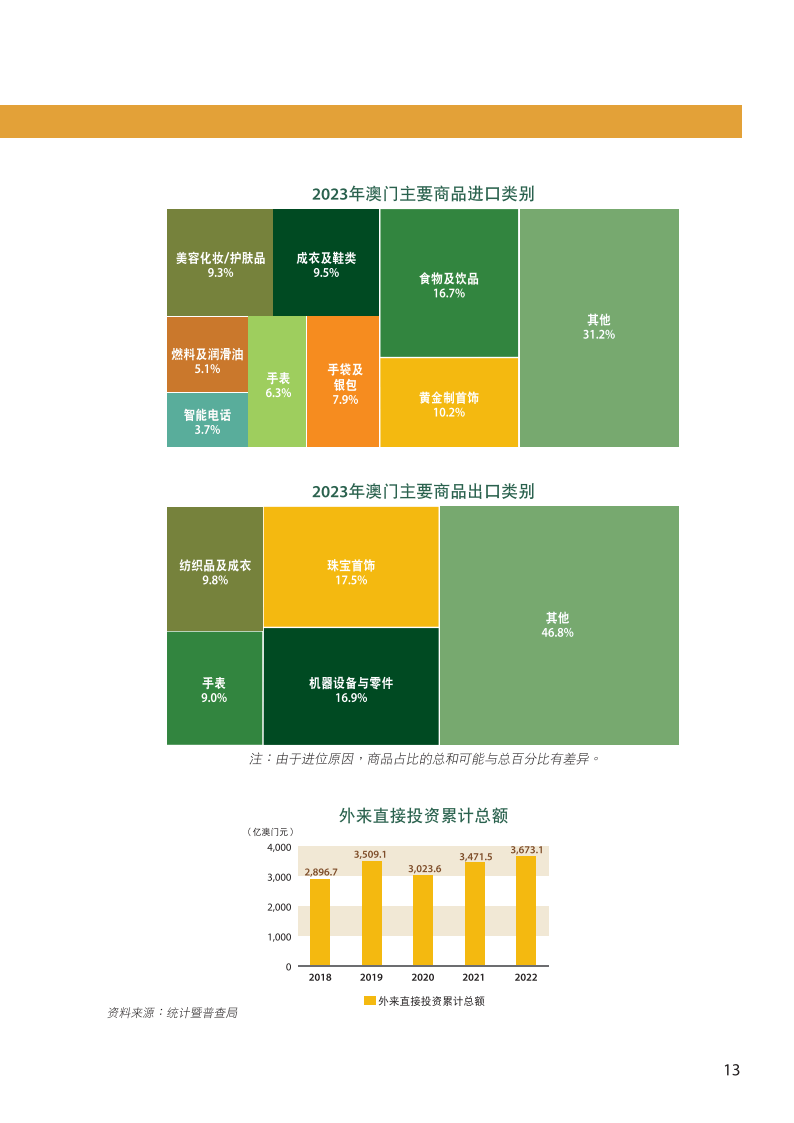 新澳门资料免费大全正版资料下载,数据驱动执行决策_LT30.594