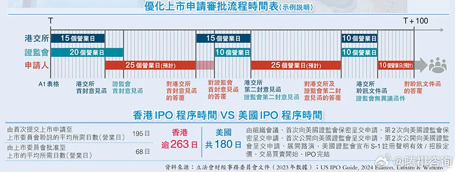 香港大众网免费资料,仿真实现方案_标配版92.672