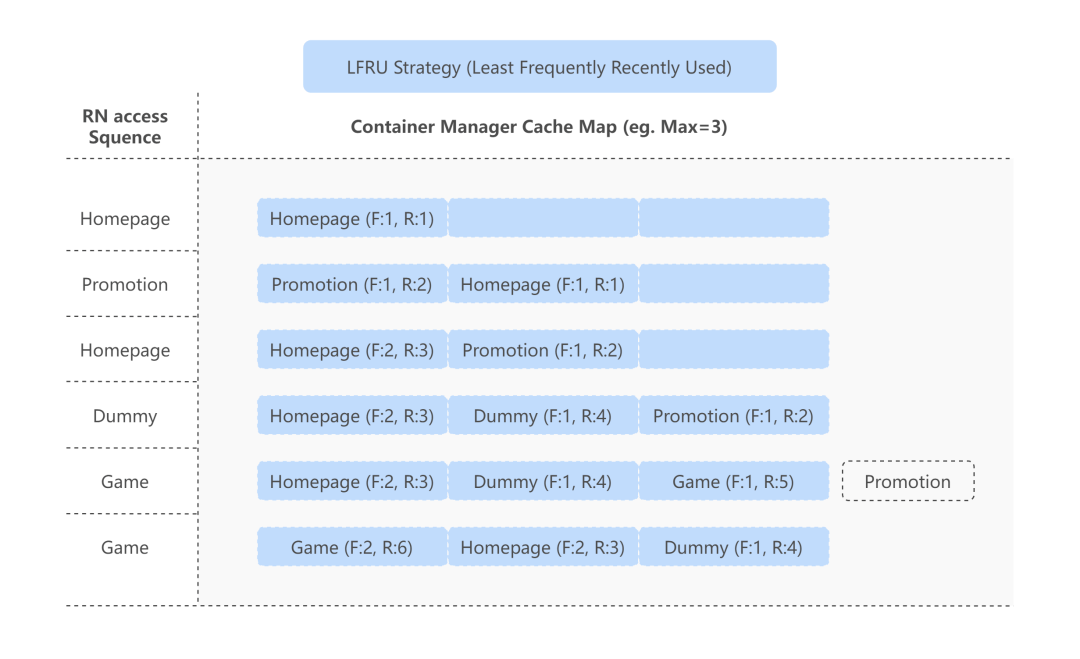 22324濠江论坛79456,结构化计划评估_Harmony64.788