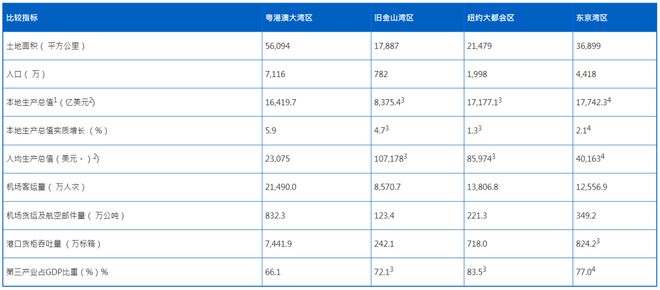 2024新奥历史开奖结果查询澳门六,实效性解析解读_watchOS93.350