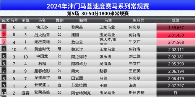 马会传真免费公开资料,持续设计解析_Lite32.767