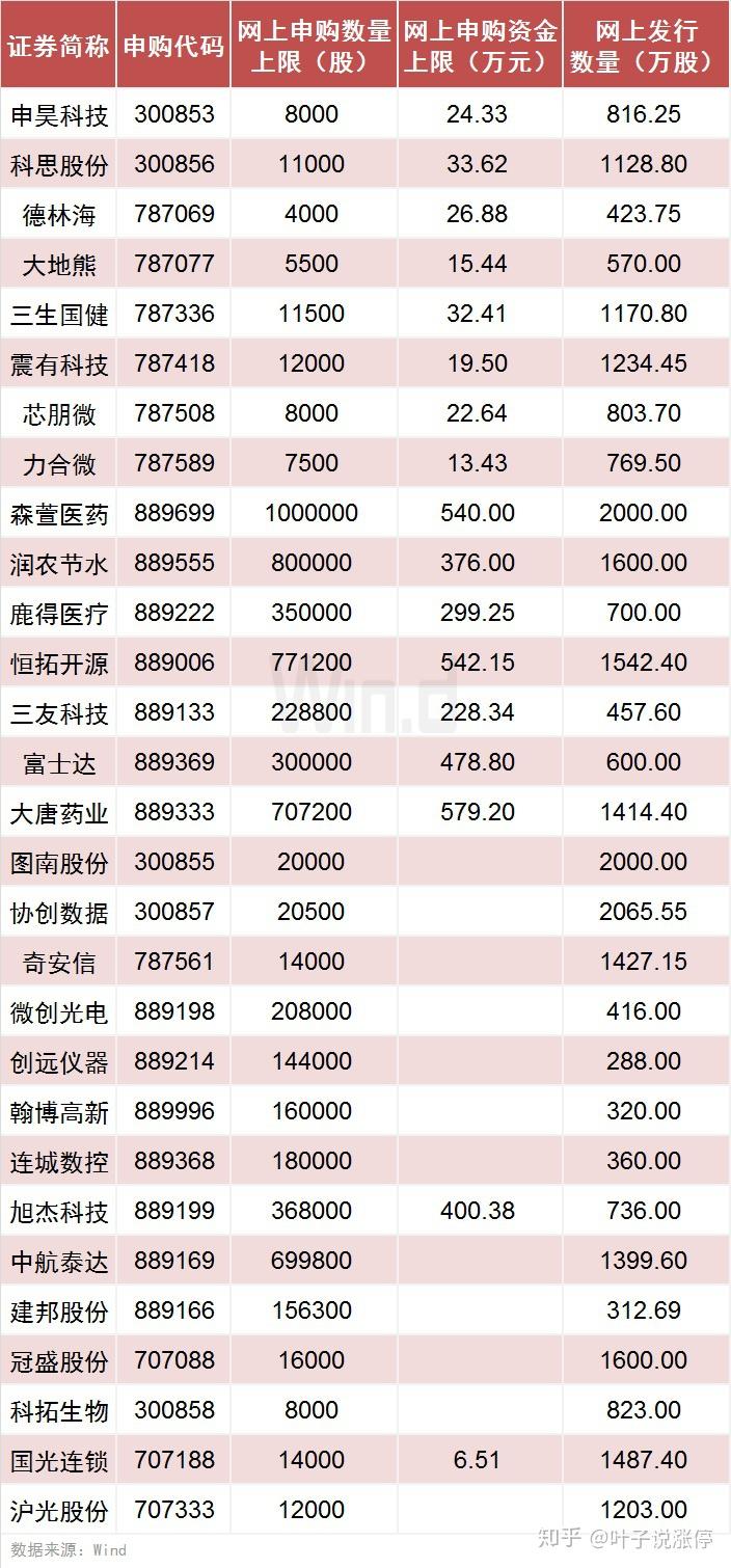 2024年新澳开奖结果+开奖记录,决策资料解释落实_HD38.32.12