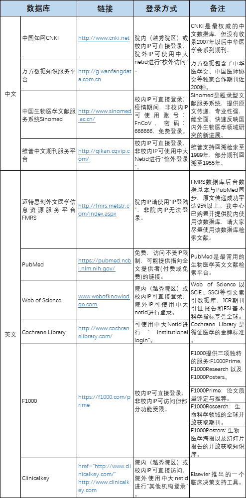 香港6合资料大全查,安全评估策略_PT35.694