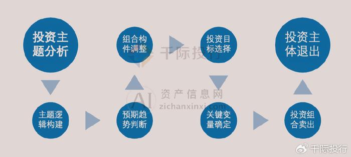 2024新澳门正版免费资料,符合性策略定义研究_尊享版77.544