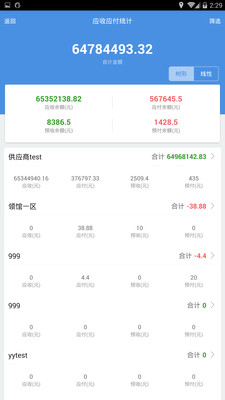 7777888888精准管家婆,最佳精选解析说明_标准版33.860